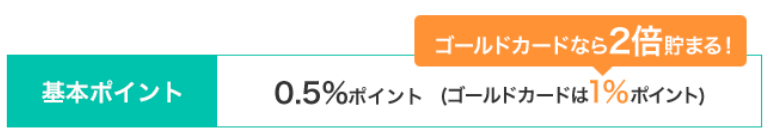 f:id:sleepytomo:20180310054155p:plain f:id:sleepytomo:20180310054155p:plain