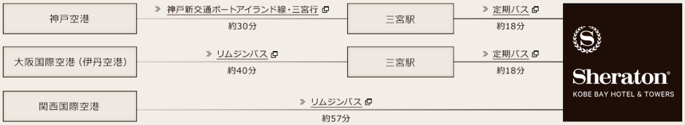 f:id:sleepytomo:20180322165055p:plain