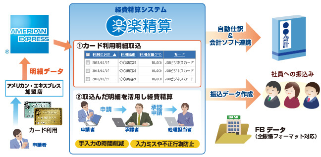 f:id:sleepytomo:20180503090658j:plain f:id:sleepytomo:20180503090658j:plain