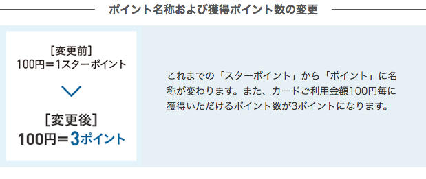 f:id:sleepytomo:20180505044208p:plain f:id:sleepytomo:20180505044208p:plain