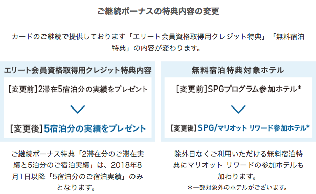 f:id:sleepytomo:20180505044224p:plain f:id:sleepytomo:20180505044224p:plain