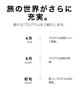 f:id:sleepytomo:20180505044326p:plain f:id:sleepytomo:20180505044326p:plain