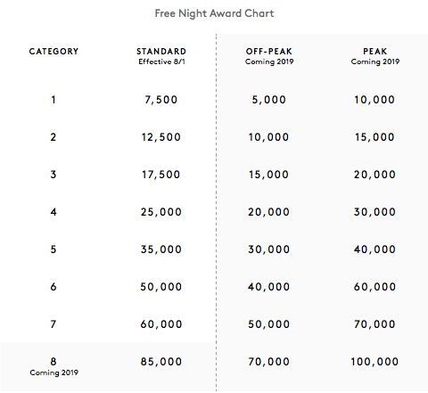 f:id:sleepytomo:20180505074755p:plain f:id:sleepytomo:20180505074755p:plain