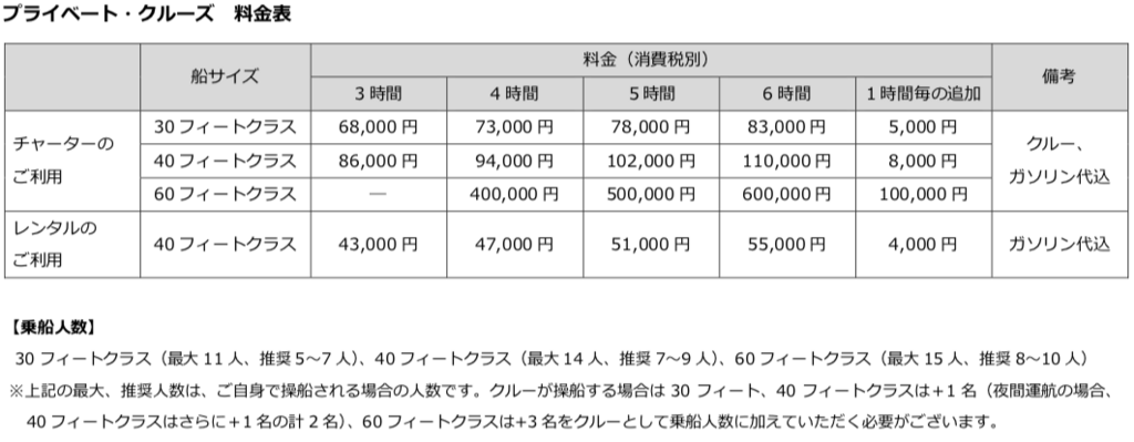f:id:sleepytomo:20180505124709p:plain