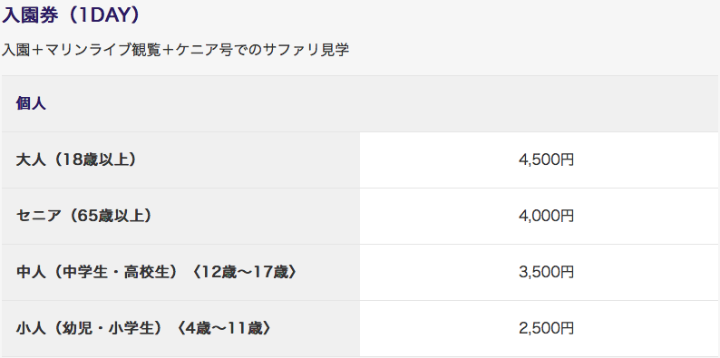 f:id:sleepytomo:20180513062808p:plain