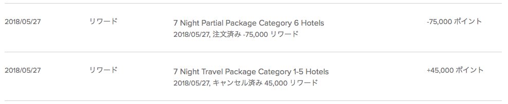 f:id:sleepytomo:20180603154218j:plain
