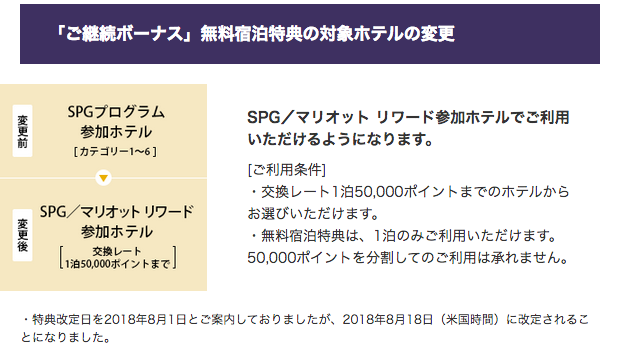 f:id:sleepytomo:20180802060810p:plain