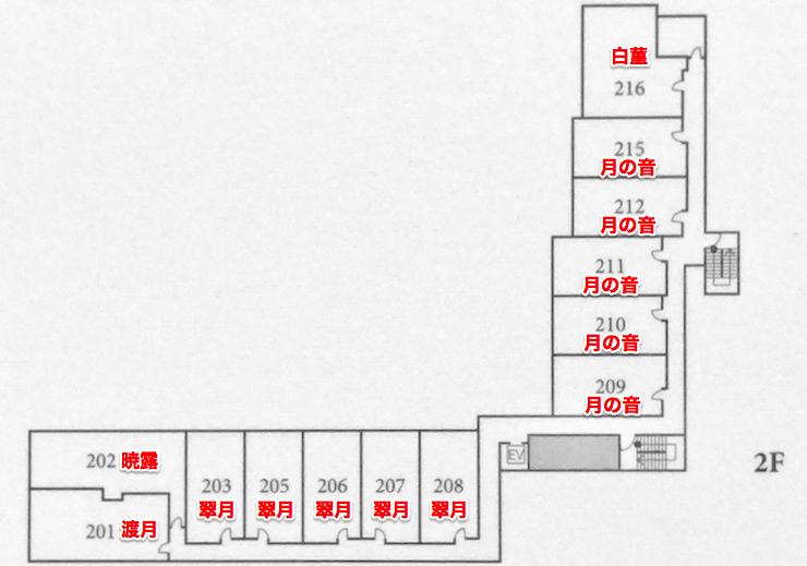 f:id:sleepytomo:20180811080412p:plain