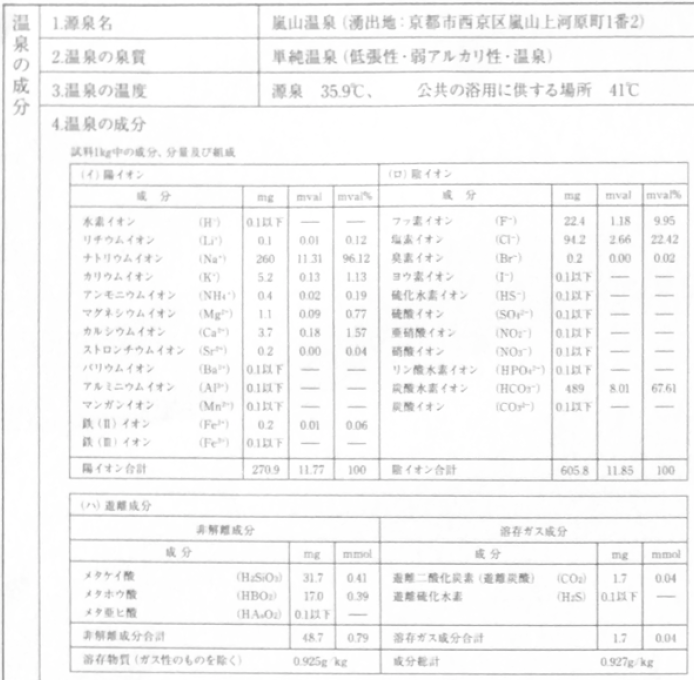 f:id:sleepytomo:20180811083323p:plain