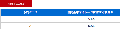 f:id:sleepytomo:20181111194218p:plain f:id:sleepytomo:20181111194218p:plain
