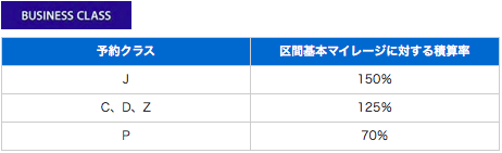 f:id:sleepytomo:20181111194225p:plain f:id:sleepytomo:20181111194225p:plain