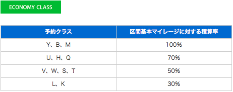 f:id:sleepytomo:20181111194616p:plain f:id:sleepytomo:20181111194616p:plain