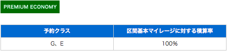 f:id:sleepytomo:20181111194731p:plain f:id:sleepytomo:20181111194731p:plain