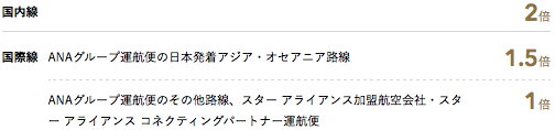 f:id:sleepytomo:20181111201359p:plain f:id:sleepytomo:20181111201359p:plain