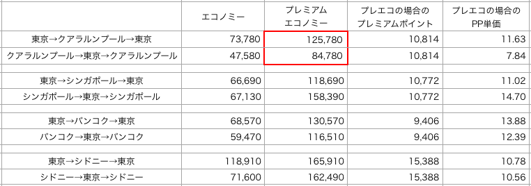 f:id:sleepytomo:20181119223331p:plain