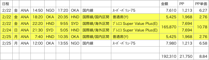 f:id:sleepytomo:20181123112340p:plain f:id:sleepytomo:20181123112340p:plain
