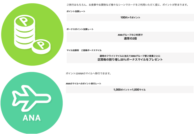 f:id:sleepytomo:20181124224555p:plain f:id:sleepytomo:20181124224555p:plain