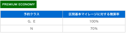 f:id:sleepytomo:20181207220828p:plain f:id:sleepytomo:20181207220828p:plain