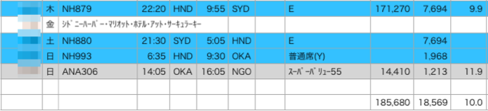 f:id:sleepytomo:20181215171931p:plain