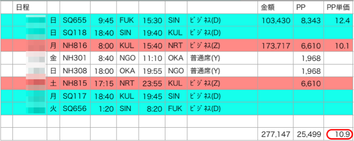 f:id:sleepytomo:20181215174823p:plain