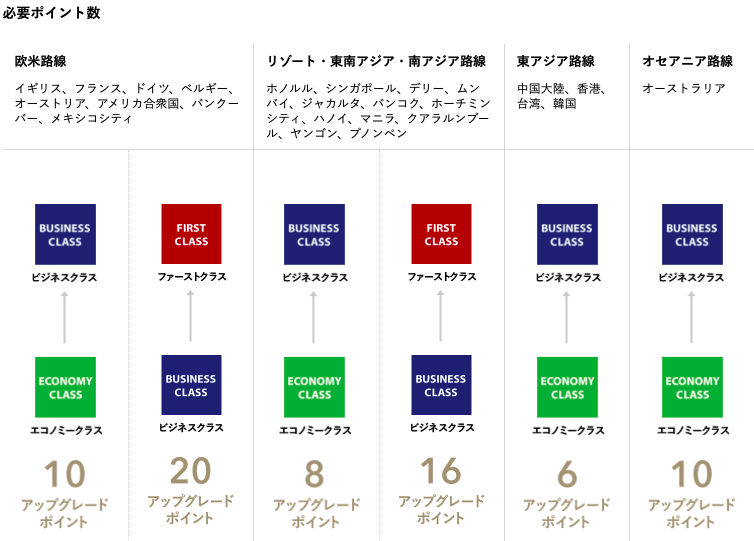 f:id:sleepytomo:20181215221121p:plain