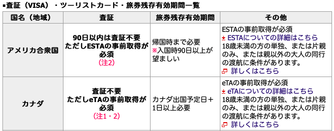 f:id:sleepytomo:20181219224858p:plain