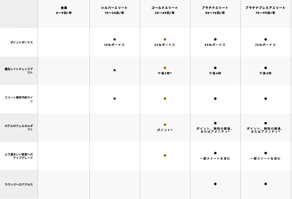 f:id:sleepytomo:20190105115504j:plain
