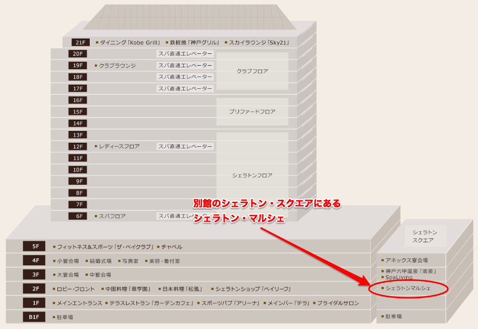 f:id:sleepytomo:20190105123117p:plain