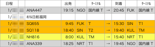 f:id:sleepytomo:20190105154742p:plain f:id:sleepytomo:20190105154742p:plain