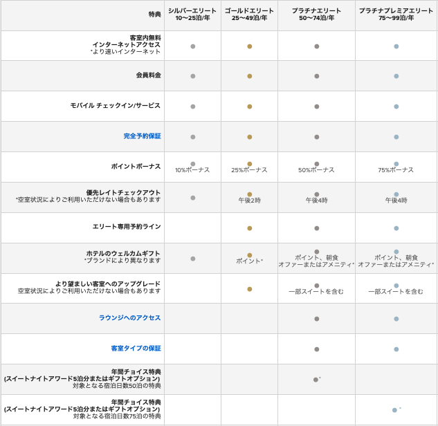 f:id:sleepytomo:20190111180828p:plain f:id:sleepytomo:20190111180828p:plain