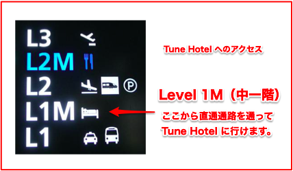 f:id:sleepytomo:20190203101757p:plain f:id:sleepytomo:20190203101757p:plain