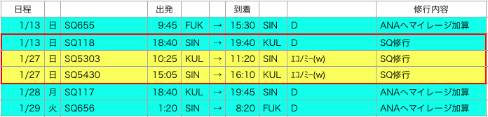 f:id:sleepytomo:20190303064231p:plain