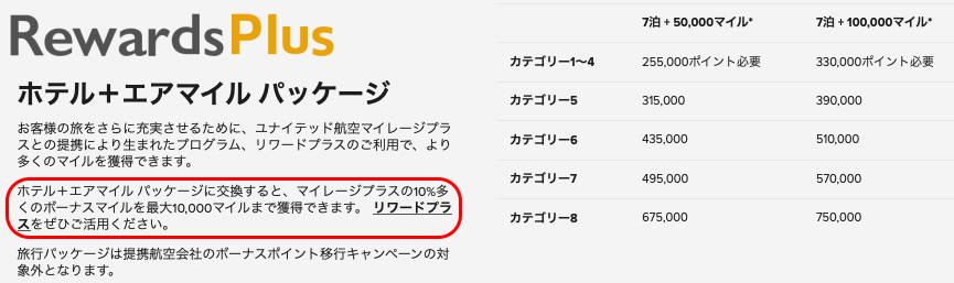 f:id:sleepytomo:20190309031342p:plain