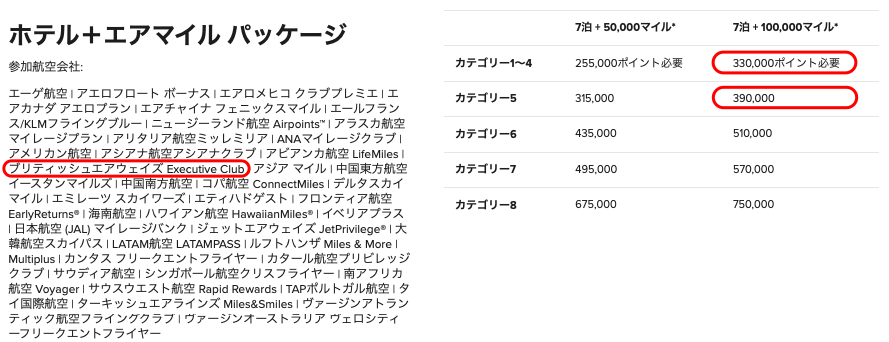 f:id:sleepytomo:20190309031408p:plain