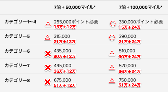 f:id:sleepytomo:20190309042135p:plain