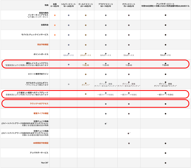 f:id:sleepytomo:20190315064716p:plain
