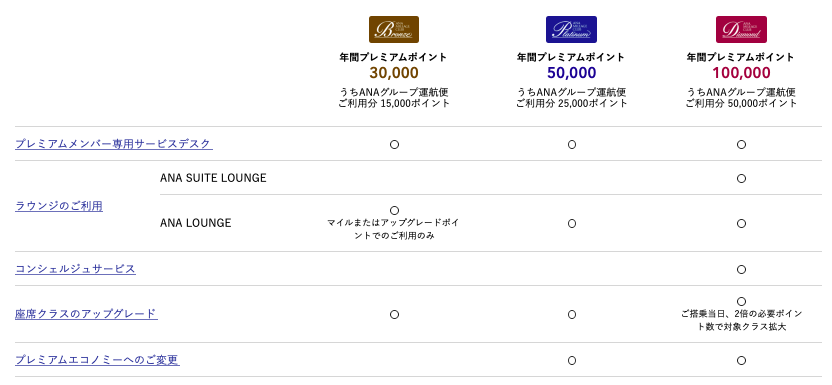 f:id:sleepytomo:20190420140503p:plain f:id:sleepytomo:20190420140503p:plain