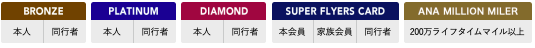 f:id:sleepytomo:20190420141110p:plain f:id:sleepytomo:20190420141110p:plain