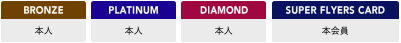 f:id:sleepytomo:20190420142150p:plain f:id:sleepytomo:20190420142150p:plain