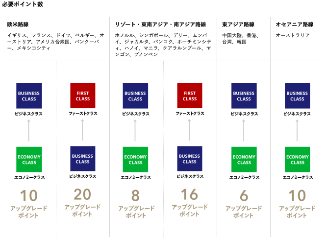 f:id:sleepytomo:20190420142758p:plain f:id:sleepytomo:20190420142758p:plain