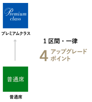 f:id:sleepytomo:20190420142814p:plain f:id:sleepytomo:20190420142814p:plain