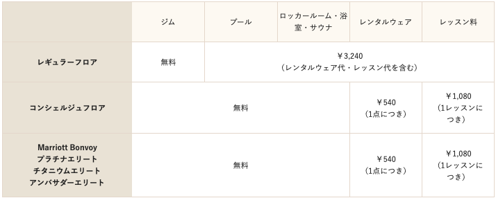 f:id:sleepytomo:20190505175709p:plain