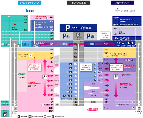 f:id:sleepytomo:20190505211406p:plain