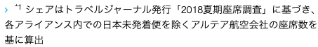 f:id:sleepytomo:20190509185641p:plain
