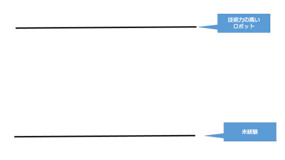 f:id:slideglide:20141124214649j:plain