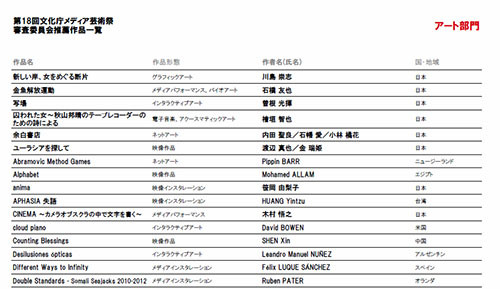 f:id:slideglide:20141129000426j:plain