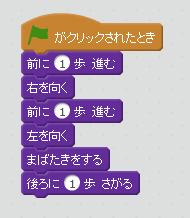 f:id:slideglide:20180708234935p:plain f:id:slideglide:20180708234935p:plain