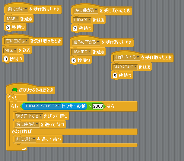 f:id:slideglide:20180709102034p:plain f:id:slideglide:20180709102034p:plain