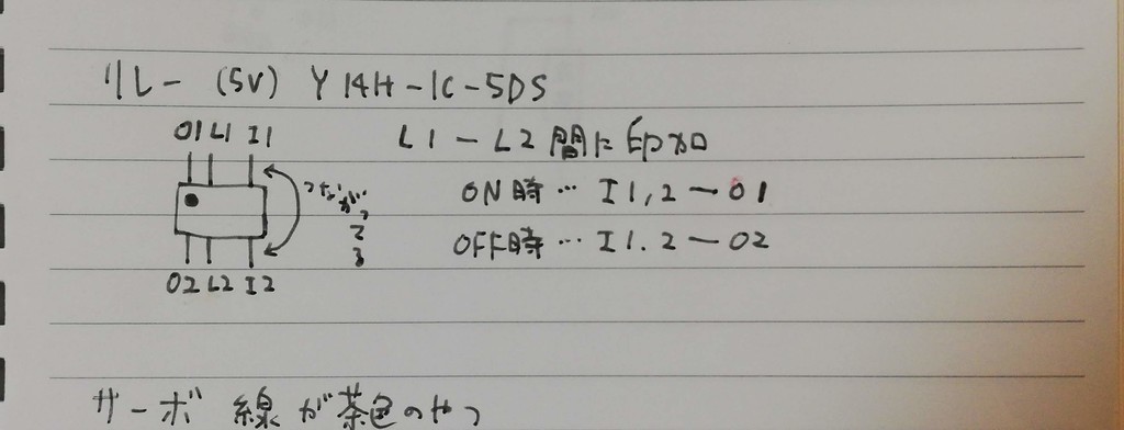 f:id:slideglide:20180903215509j:plain