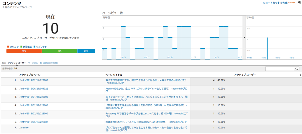 f:id:slideglide:20190217220858p:plain